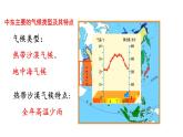人教版七年级下册地理---中东    第二课时课件
