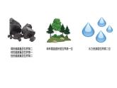 人教版七年级下册地理---俄罗斯2课件