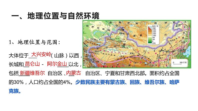 人教版八年级地理下册---第八章西北地区 第一节 自然特征与农业公开课课件第5页