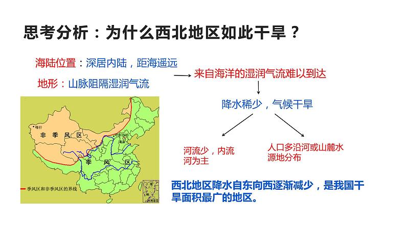 人教版八年级地理下册---第八章西北地区 第一节 自然特征与农业公开课课件第8页