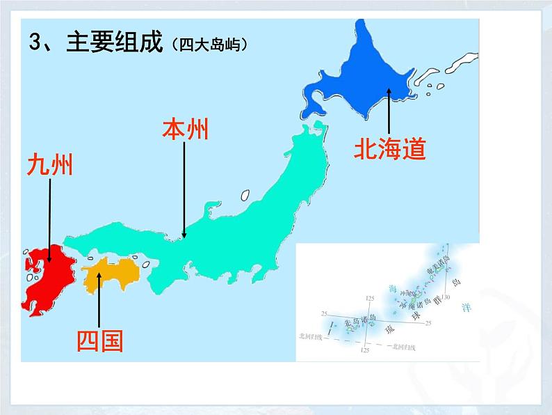 人教版七下地理  7.1日本 课件06