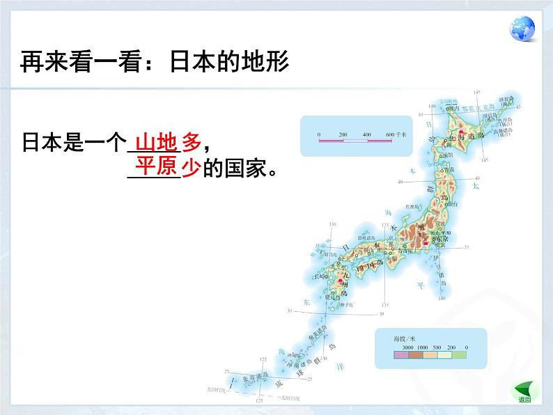 人教版七下地理  7.1日本 课件07