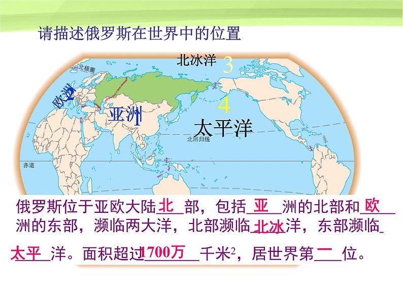 人教版七下地理  7.4俄罗斯 课件03