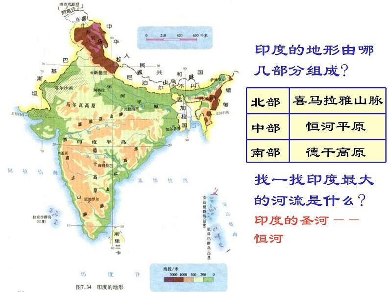 人教版七下地理  7.3印度 课件05