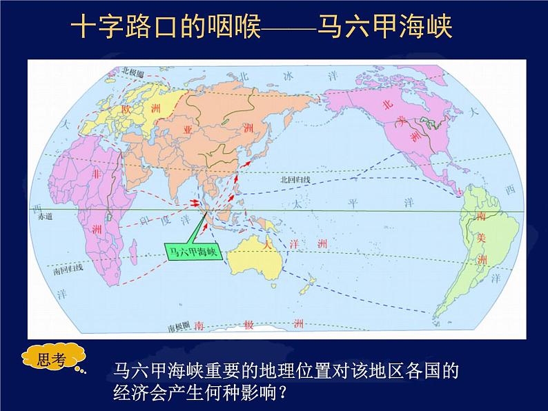 人教版七下地理  7.2东南亚 课件06