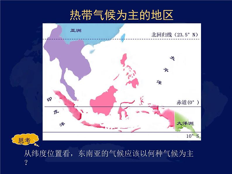 人教版七下地理  7.2东南亚 课件07