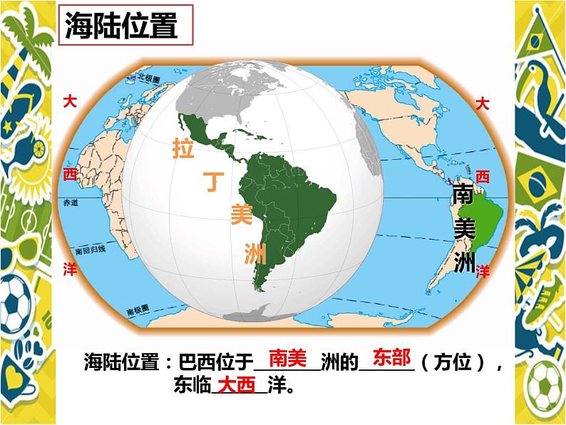 人教版七下地理  9.2巴西 课件第6页