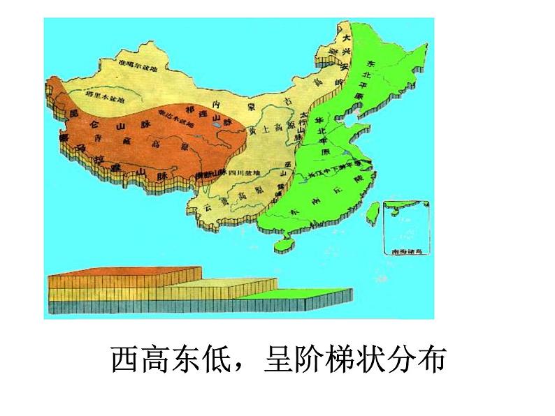 人教版八下地理 5中国的地理差异 课件第8页