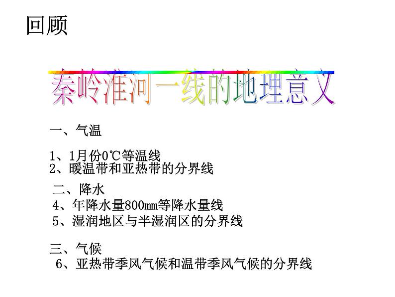 人教版八下地理 10中国在世界中 课件04