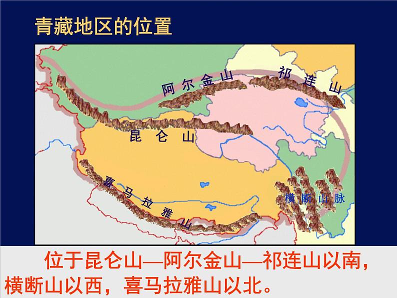 人教版八下地理 6.1自然特征与农业 课件03