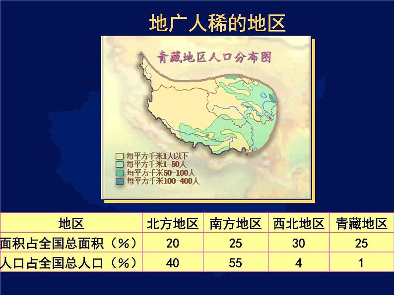 人教版八下地理 6.1自然特征与农业 课件05