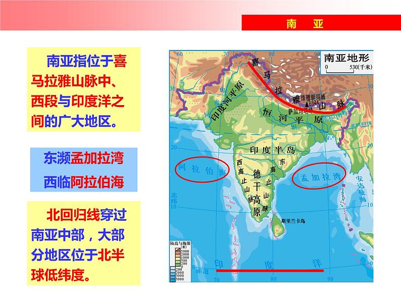 湘教版七下地理 7.2南亚 课件05