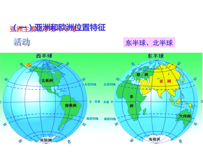 湘教版七下地理 6.1亚洲及欧洲 课件06