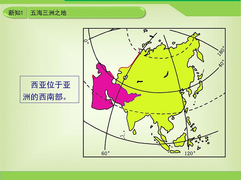 湘教版七下地理 7.3西亚 课件第8页