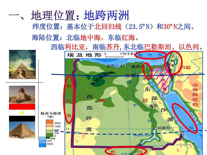 湘教版七下地理 8.2埃及 课件05