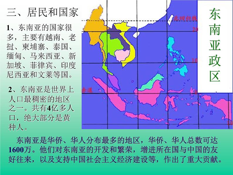 湘教版七下地理 7.1东南亚 课件第6页