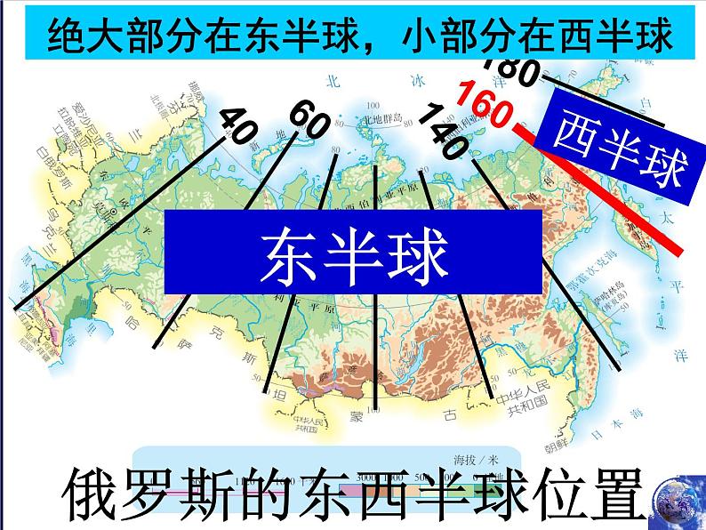 湘教版七下地理 8.3俄罗斯 课件第4页