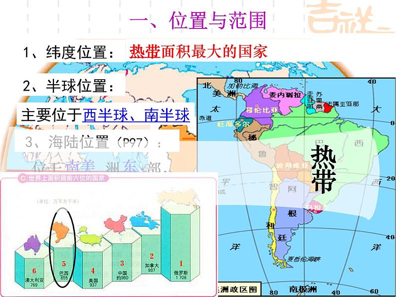 湘教版七下地理 8.6巴西 课件第3页