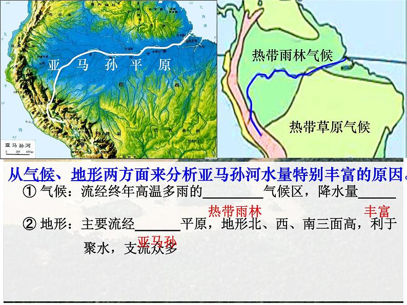 湘教版七下地理 8.6巴西 课件第8页