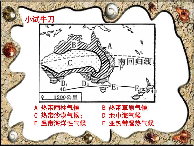 商务星球版七下地理 8.4澳大利亚 课件07