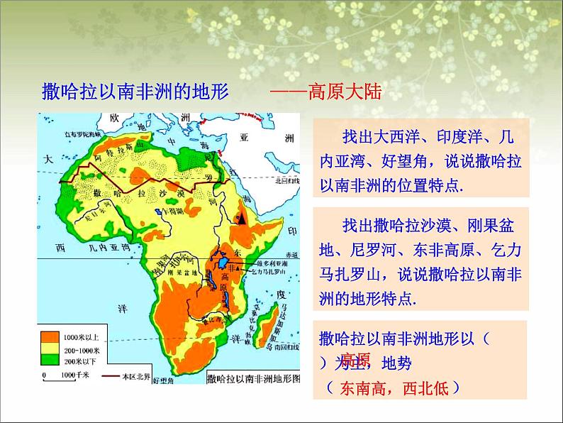 商务星球版七下地理 7.3撒哈拉以南的非洲 课件03