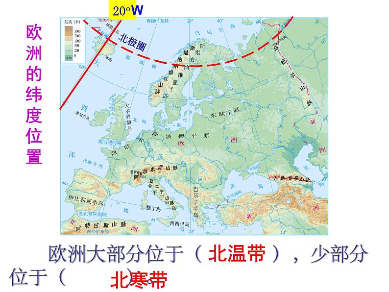 粤教版七下地理  8.1欧洲概述 课件第6页