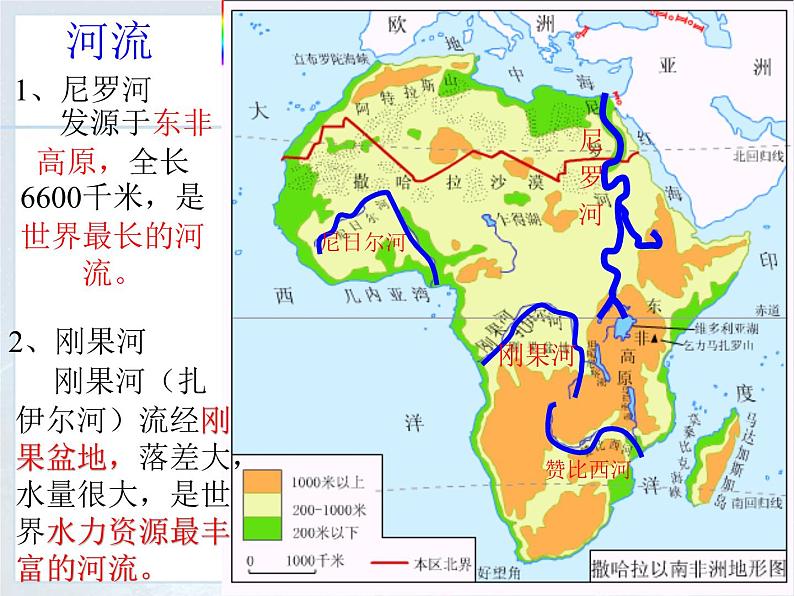 粤教版七下地理  10.2撒哈拉以南非洲 课件06