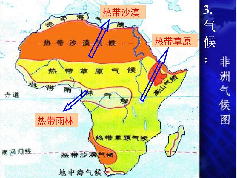 粤教版七下地理  10.2撒哈拉以南非洲 课件08