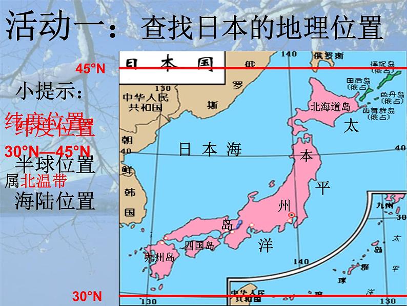 粤教版七下地理  7.5日本 课件08