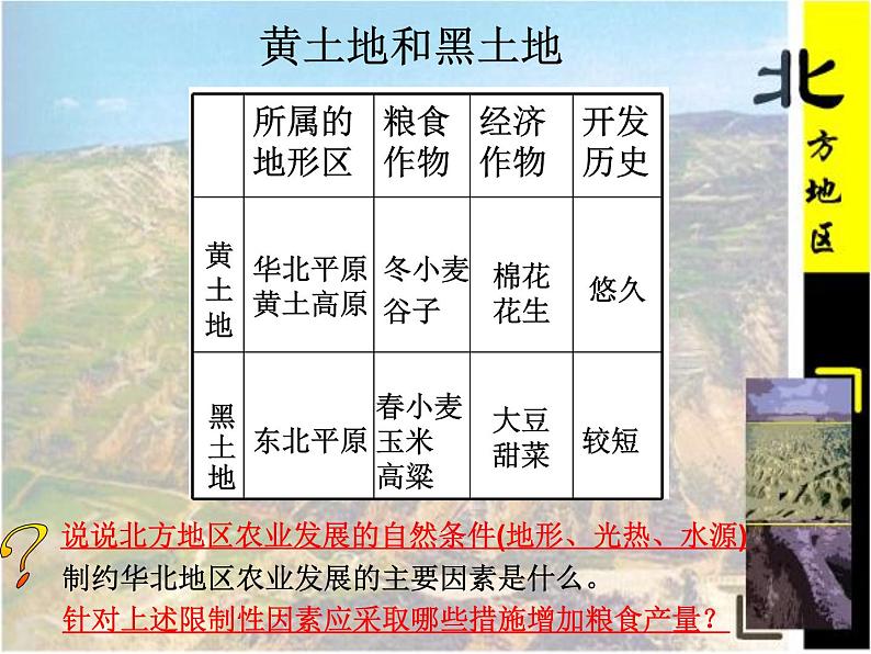 粤教版八下地理 6.1北方地区 课件第5页