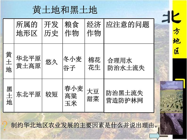 粤教版八下地理 6.1北方地区 课件第6页