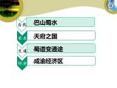 粤教版八下地理 7.3四川盆地 课件