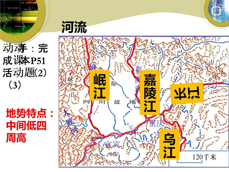 粤教版八下地理 7.3四川盆地 课件07