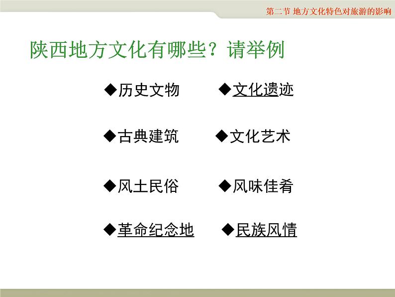 中图版七下地理 5.2地方文化特色对旅游的影响 课件第7页