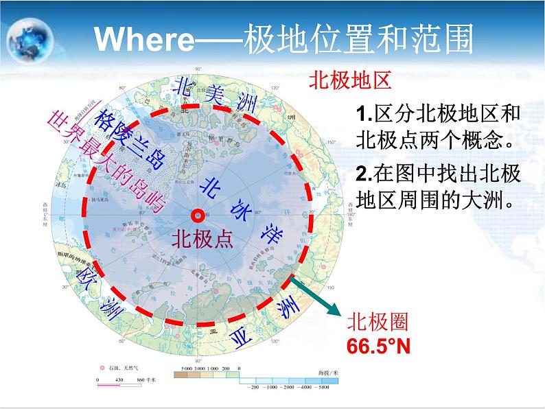 中图版地理八年级下册6.5 极地地区  课件第6页