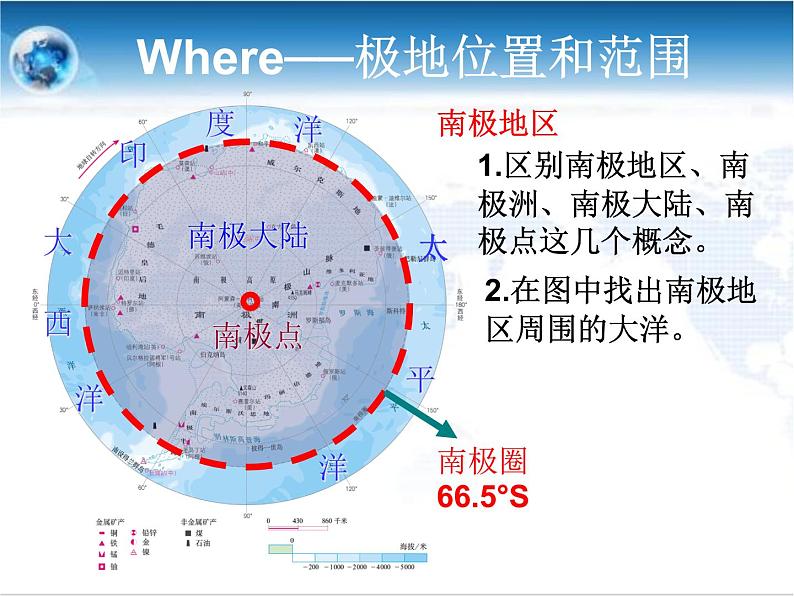 中图版地理八年级下册6.5 极地地区  课件第7页