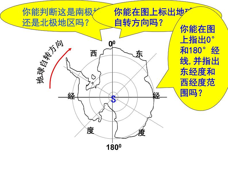 中图版八下地理 6.5 极地地区 课件05