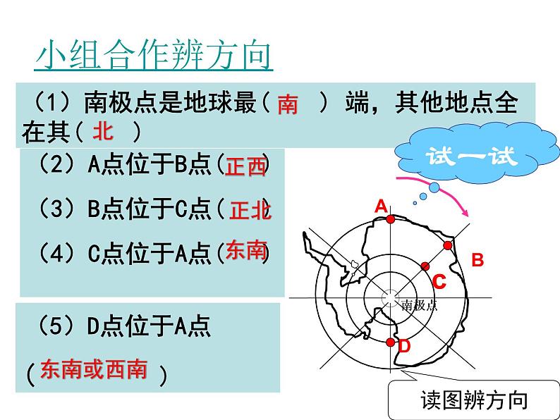 中图版八下地理 6.5 极地地区 课件06