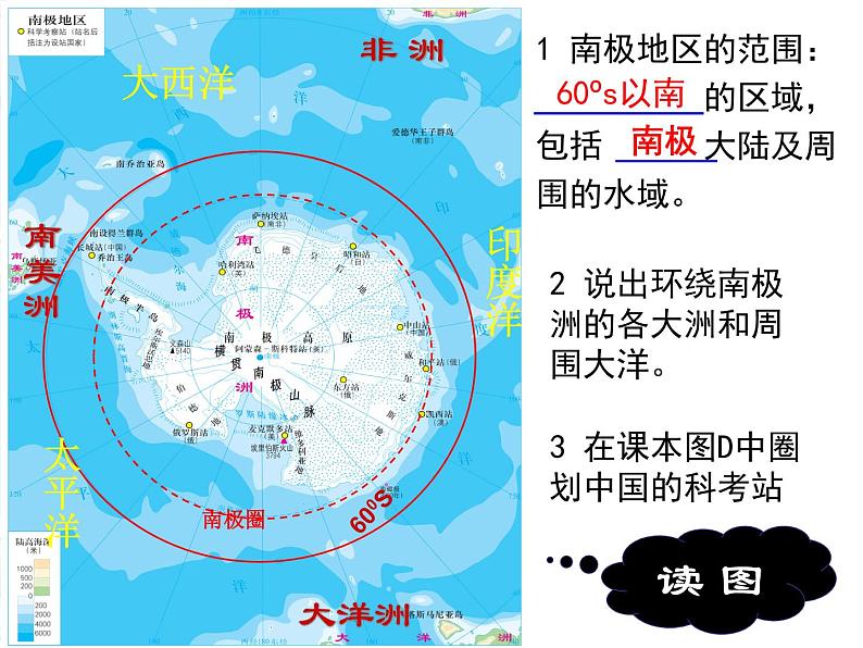 中图版八下地理 6.5 极地地区 课件07