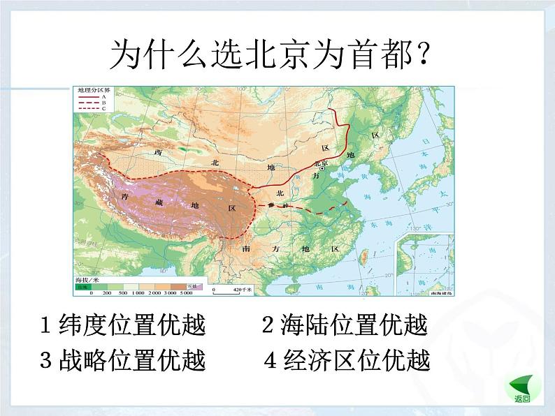 人教版八下地理 6.4祖国的首都 北京 课件08