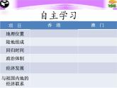 粤教版八下地理 8.3香港 澳门 课件