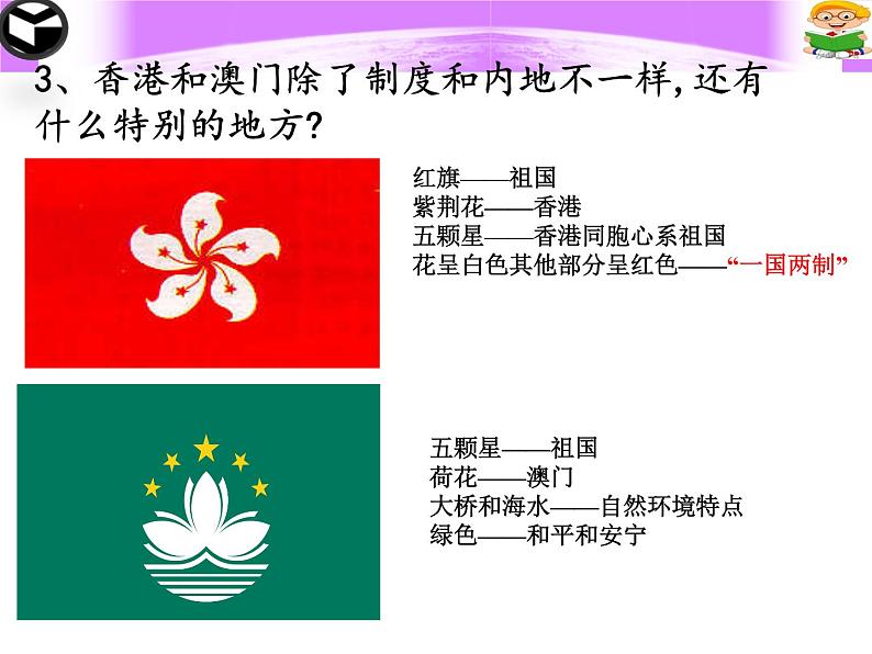 粤教版八下地理 8.3香港 澳门 课件第6页