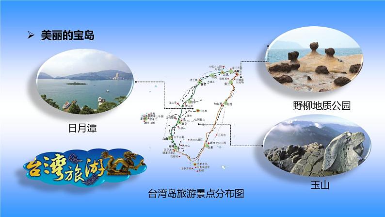 人教版八下地理 7.4祖国的神圣领土 台湾省 课件07