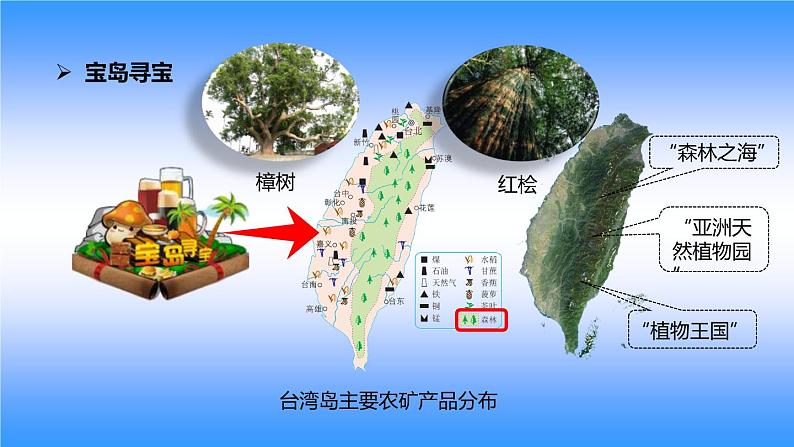 人教版八下地理 7.4祖国的神圣领土 台湾省 课件08