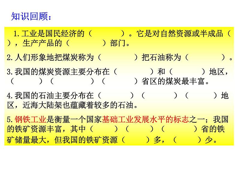 中图版七下地理 4.3工业 课件02