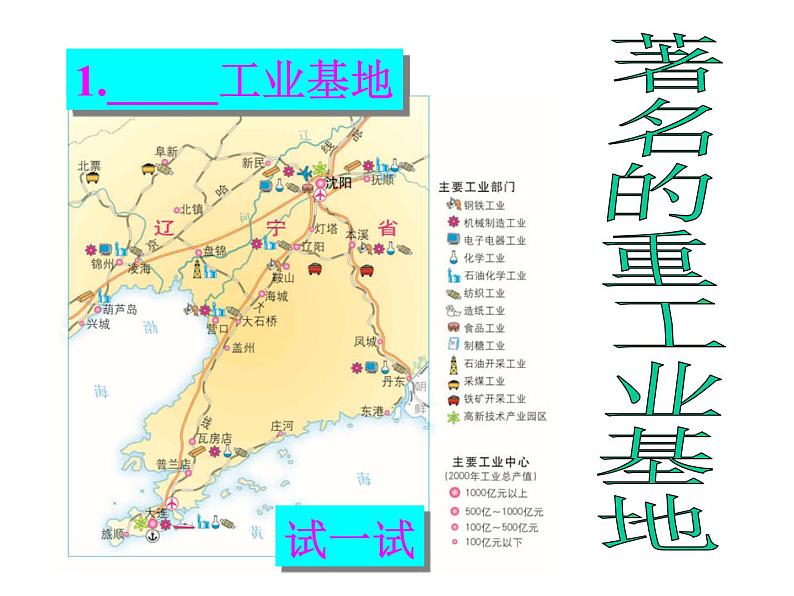 中图版七下地理 4.3工业 课件04