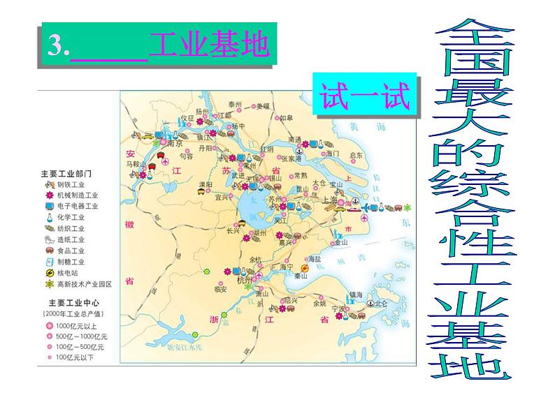 中图版七下地理 4.3工业 课件06