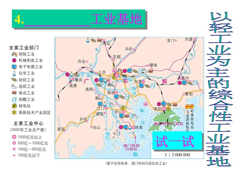 中图版七下地理 4.3工业 课件07