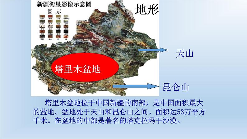 人教版八下地理 8.2干旱的宝地 塔里木盆地 课件05