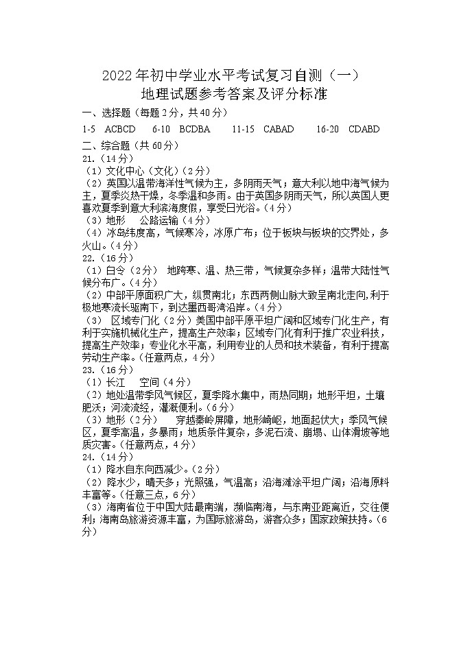 2022年山东省潍坊市中考一模地理试题01